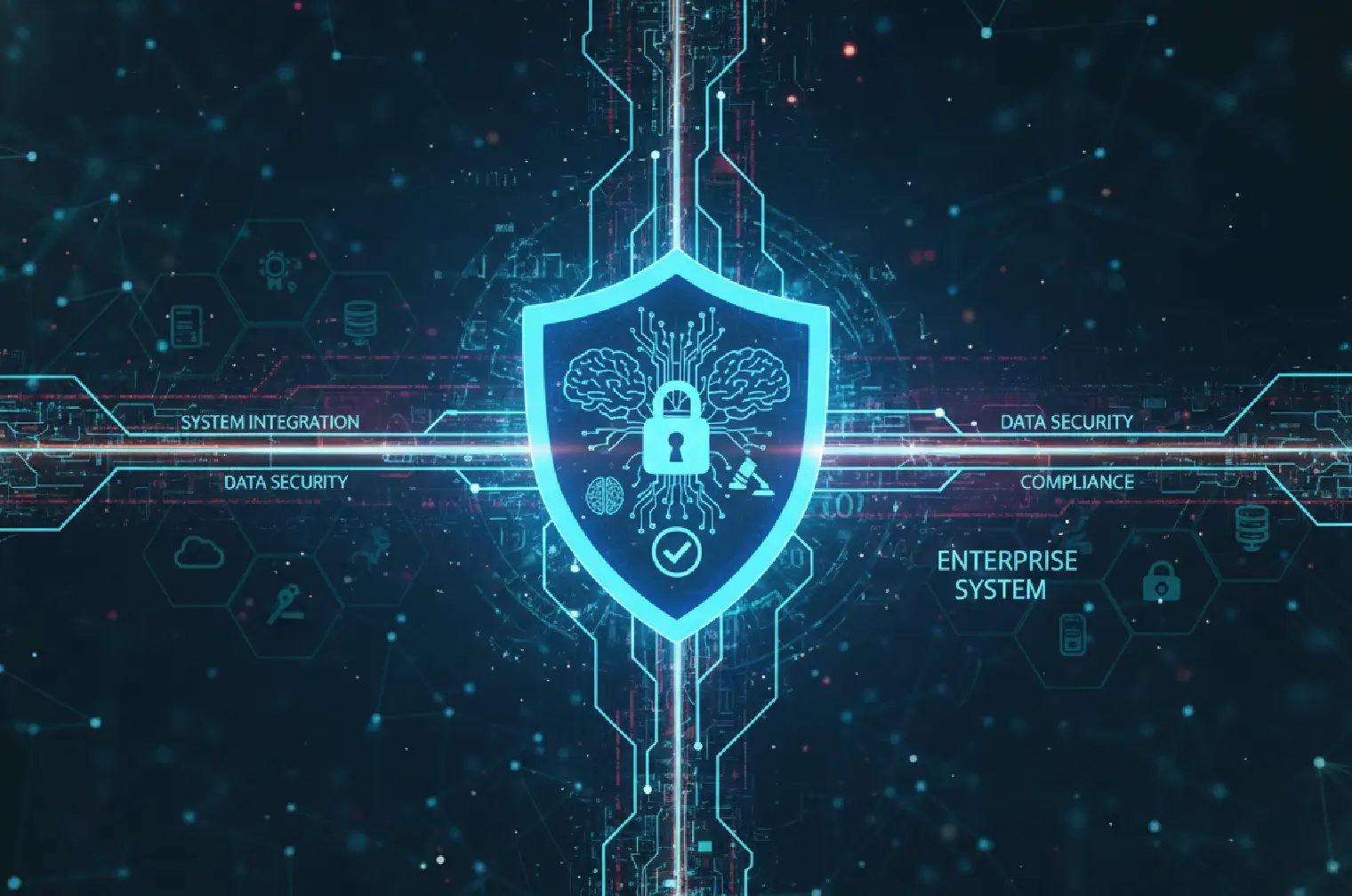 Why AI Projects Rely on System Integration Services for Data Security and Compliance