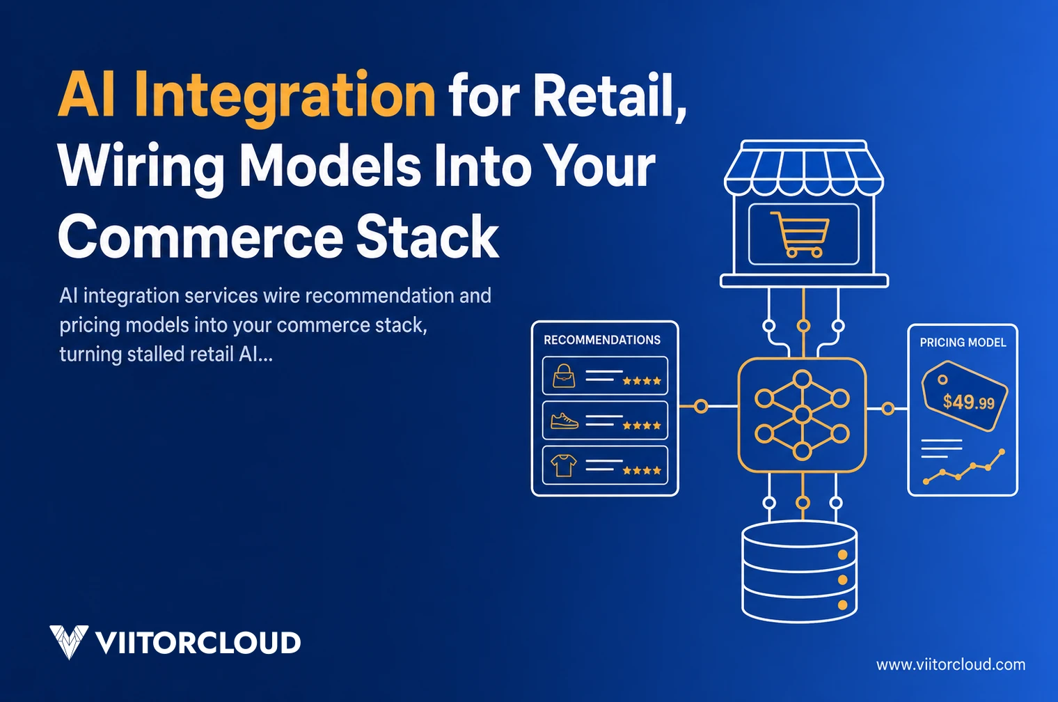AI Integration for Retail, Wiring Models Into Your Commerce Stack