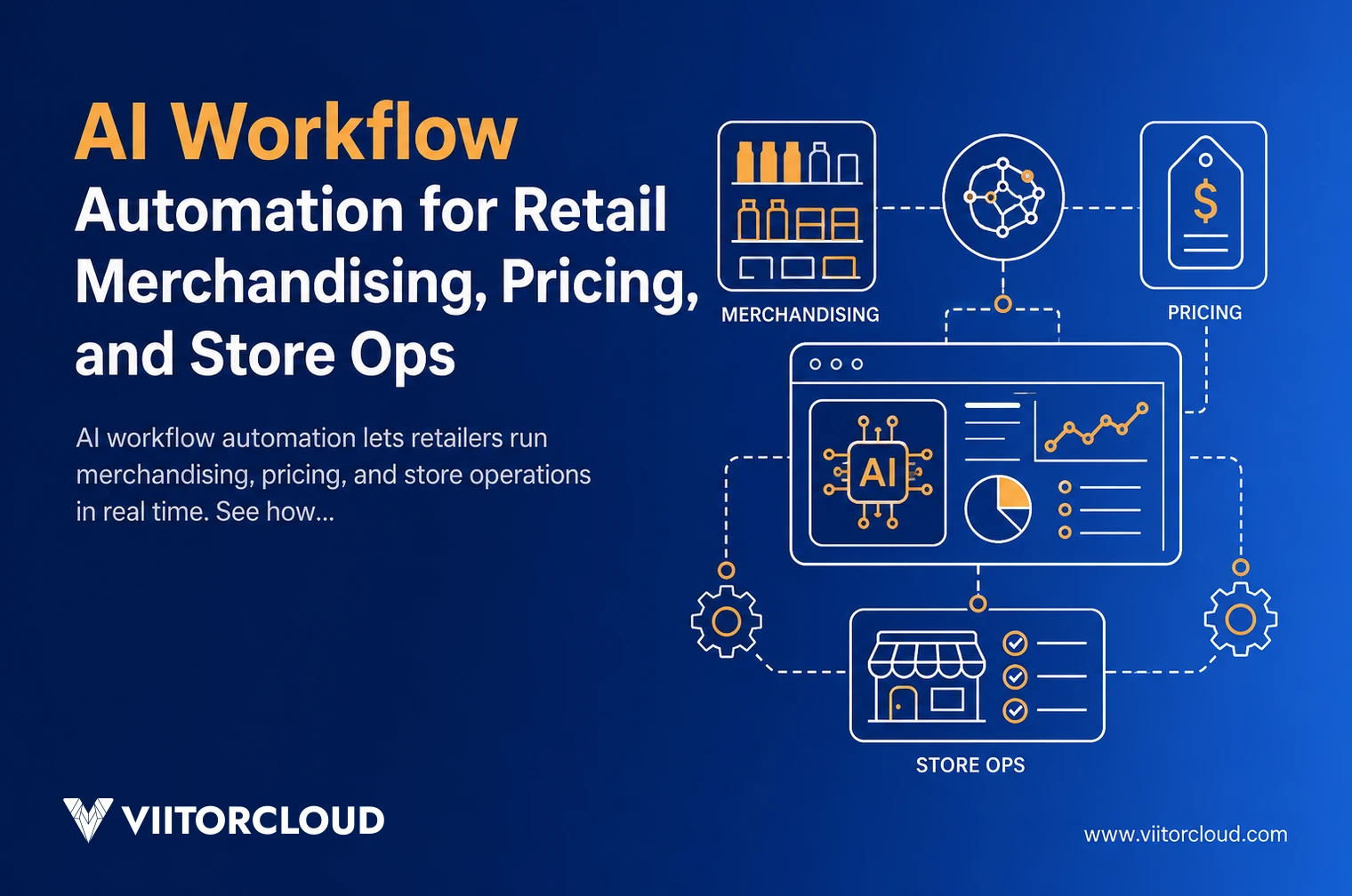 AI Workflow Automation for Retail Merchandising, Pricing, and Store Ops