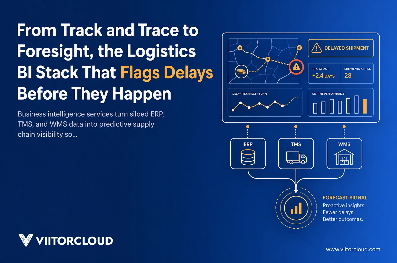 From Track and Trace to Foresight, the Logistics BI Stack That Flags Delays Before They Happen