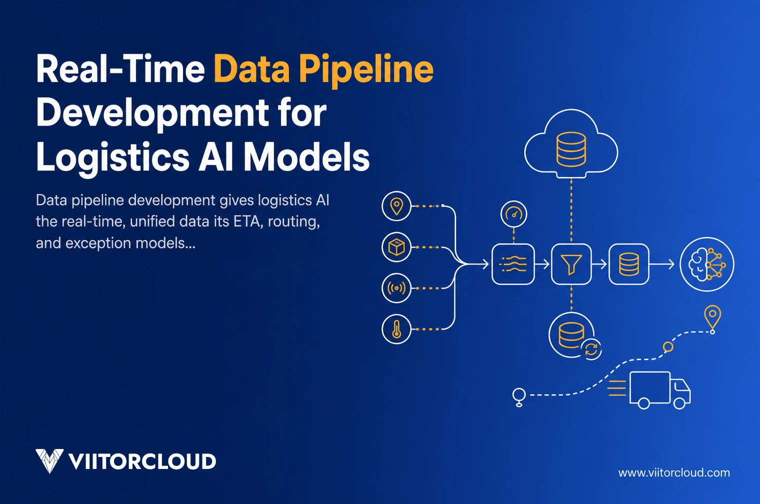Real-Time Data Pipeline Development for Logistics AI Models