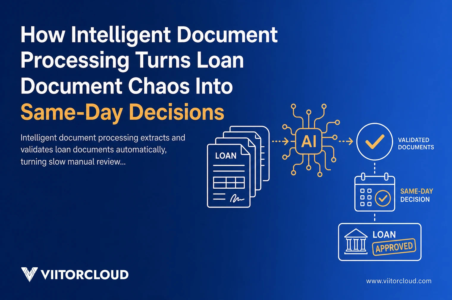 How Intelligent Document Processing Turns Loan Document Chaos Into Same-Day Decisions