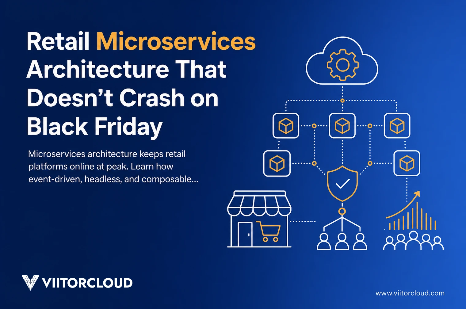 Retail Microservices Architecture That Doesn’t Crash on Black Friday